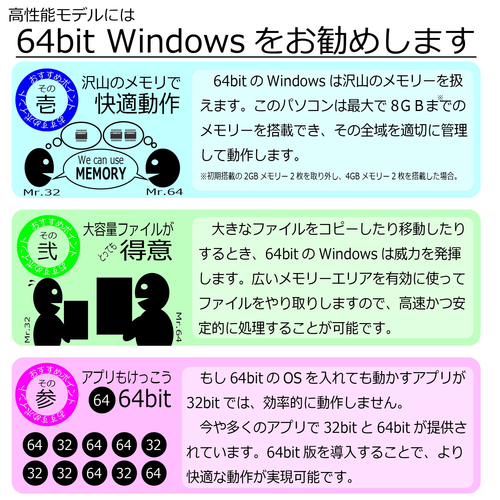 Amazon.co.jp: Fujitsu ESPRIMO D551/F(FX) Core i3 3220 3.3GHz